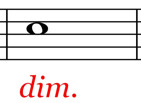 Dim Meaning in Music: An Exploration of Depth and Interpretation