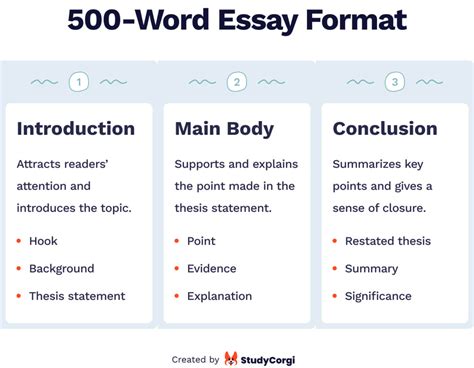 How Many Pages is a 700 Word Essay: A Detailed Analysis