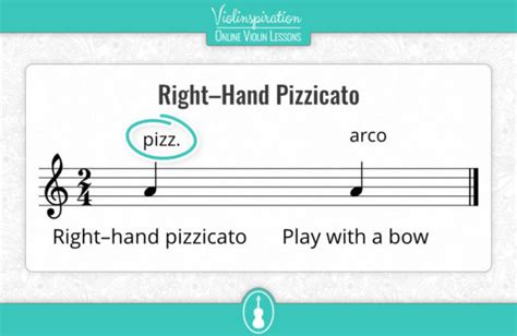 what does pizzicato mean in music and how does it influence the emotional tone of a piece?